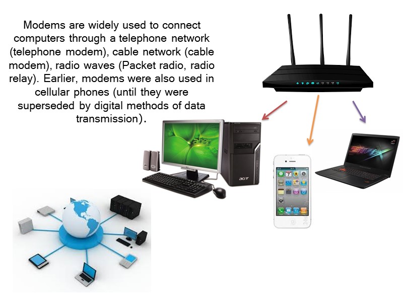 Modems are widely used to connect computers through a telephone network (telephone modem), cable
